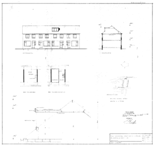 Digitale beschrijving item